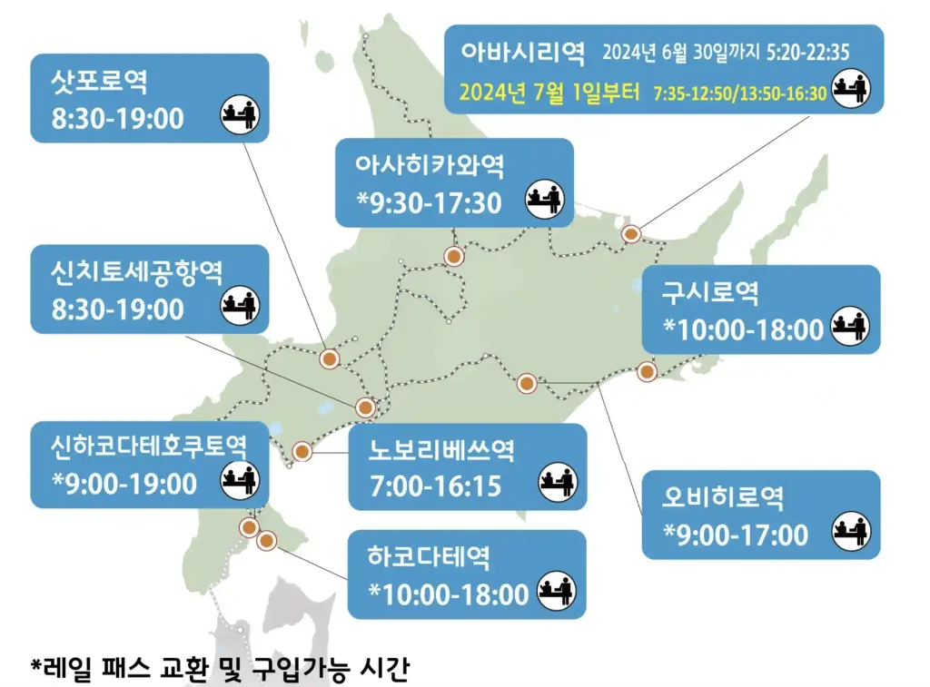 jr 홋카이도 레일패스 1024x757 1