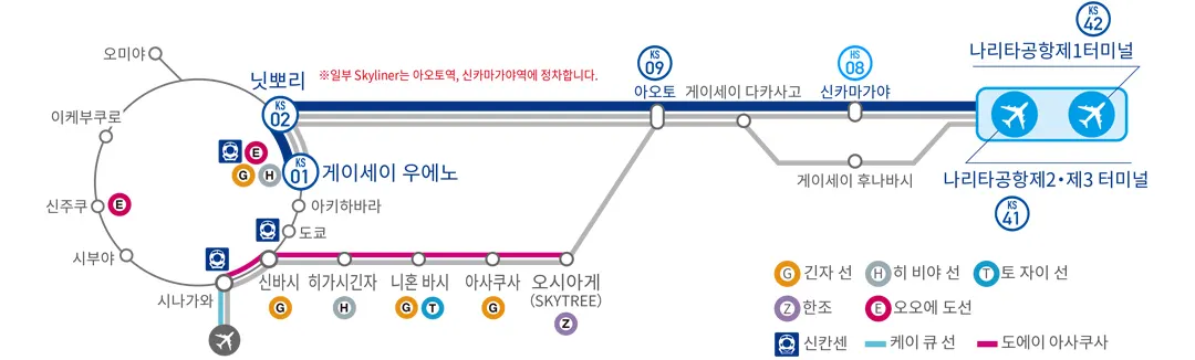 나리타공항스카이라이너티켓